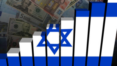 أثر المعونات الاقتصادية على الاقتصاد الإسرائيلي