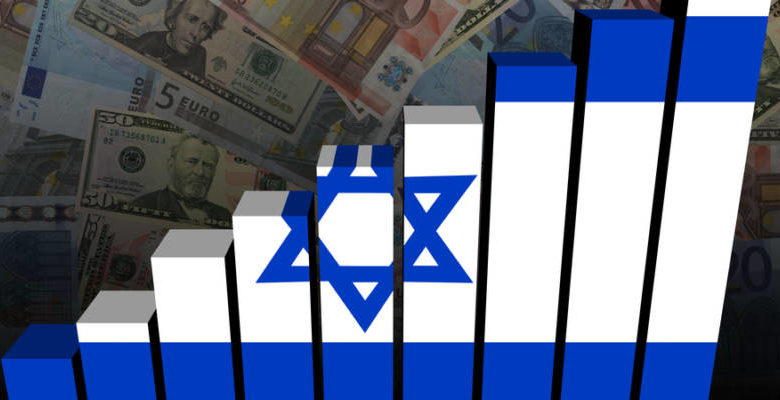 أثر المعونات الاقتصادية على الاقتصاد الإسرائيلي